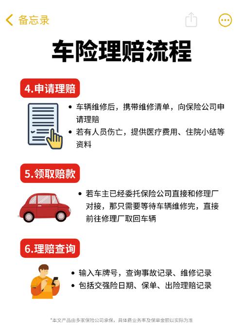 北京暴雨积水没过汽车底盘#汽车出事故了车险怎么用?来看这一篇!