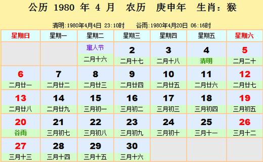 1980年日历表1980年农历阳历表