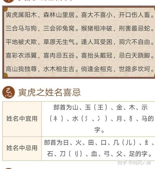 我家女宝宝今年六岁想改个名字,姓张,属虎的请各位帮忙取个好听寓意也