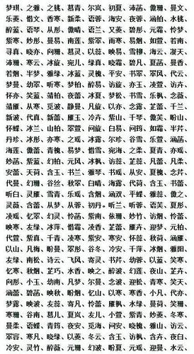 姓周羊宝宝取名字大全集