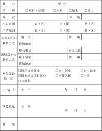 回户口生源地申请表