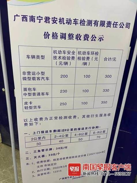 首页>车检车险>正文1,家用轿车年审要200-300元左右.