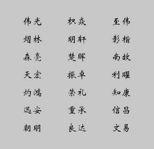 五行属火带财运的名字大全周易起名(火字起名)