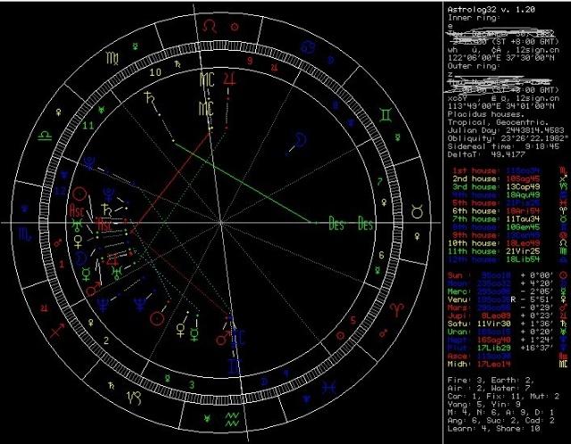 今夜,群星闪耀