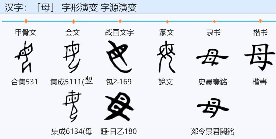 毐字怎么读(毐字怎么读什么意思) - 盾灵网