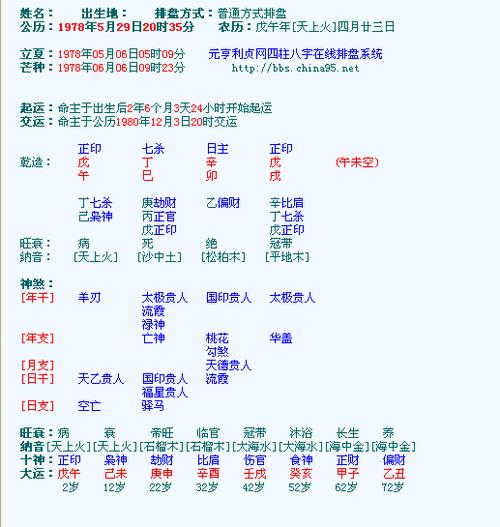 八字火太旺的女人,八字火太旺怎么化解