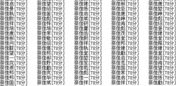 宝宝取名字 姓:蔡 中间一个字为佳 第三个字最好是钅字盘~!