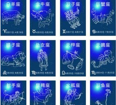 1-12月的星座 ,12星座和12月有什么关系?