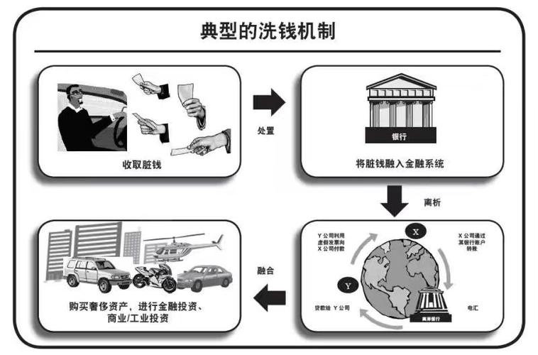 助力反洗钱,夏津农商在行动