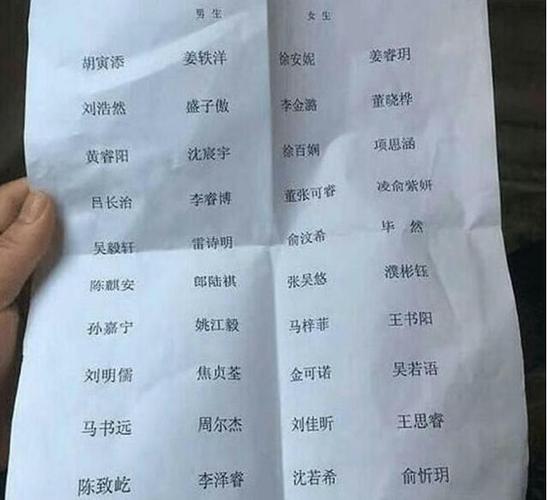 好听的名字男孩女孩女孩好听的名字45宝宝起名(宝贝起名字)