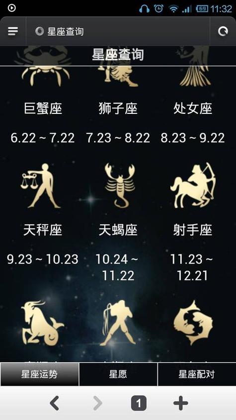 12月8日是什么星座 1988年12月8日是什么星座-卜安居