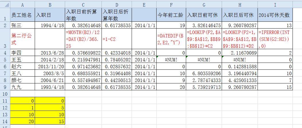 年假工资计算公式及实例讲解三茅人力资源(年假公式怎么计算)