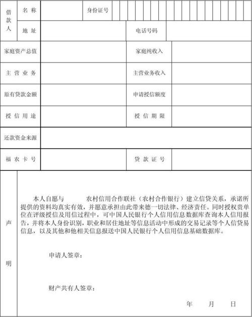 甘肃省农村信用社(农村合作银行)农户小额信用贷款申请书(一)