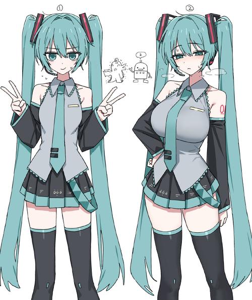 不同体型的初音未来