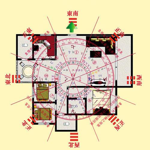 楼房的住宅风水知识 农村住宅风水