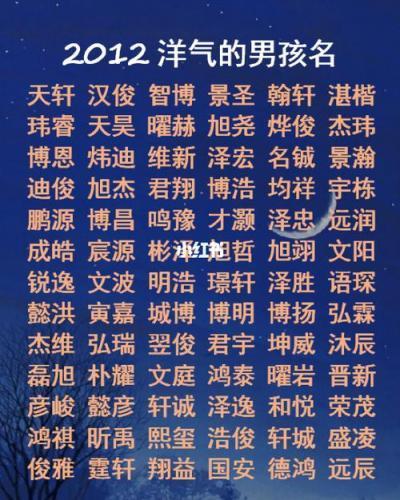 14岁男孩名字,小孩子取名字大全男生