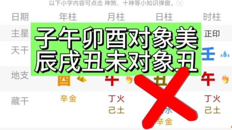 怎么正确从八字看配偶颜值高低?