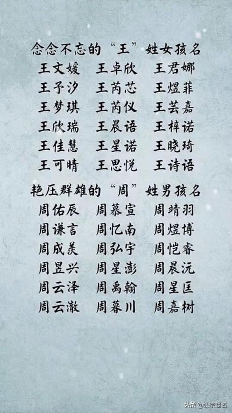 宏字辈男宝宝名字大全 宏字辈男宝宝名字大全四个字