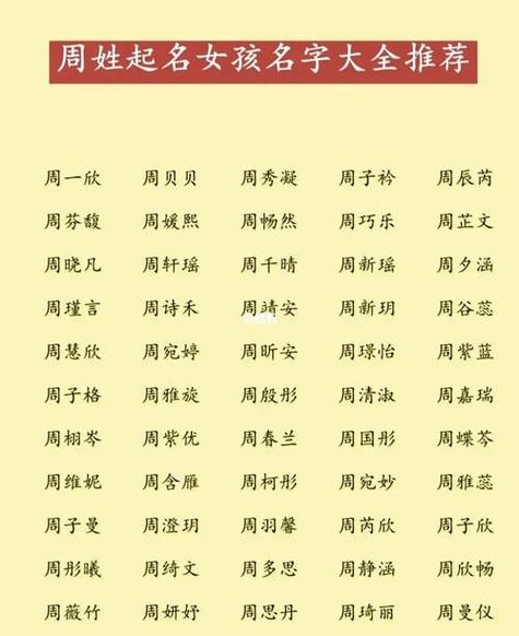 小孩起名字大全免费2023(小孩起名字大全免费精选)