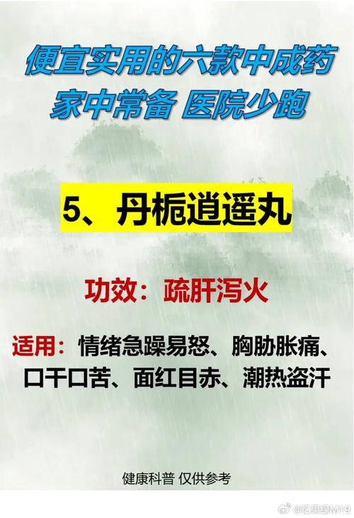 1,牛黄解毒片  功效:清热解毒  适用:口舌生疮,牙龈红肿,咽喉肿痛