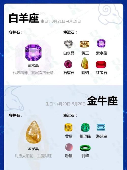 紫水晶|守护石|黄水晶|海蓝宝|红宝石_网易订阅