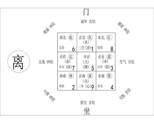 国家注册设计师 国家注册风水师 顾成涛