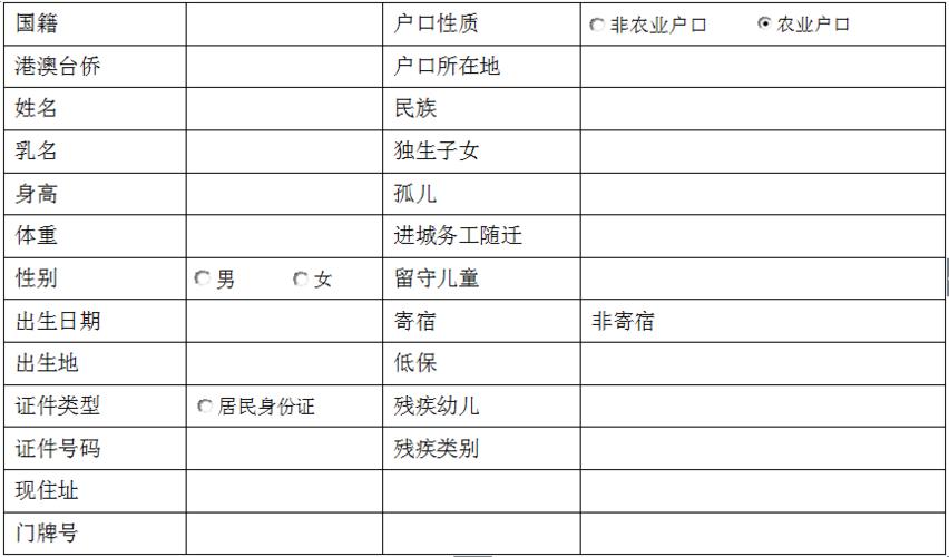 幼儿园入园网上报名技巧,干货全在这儿了