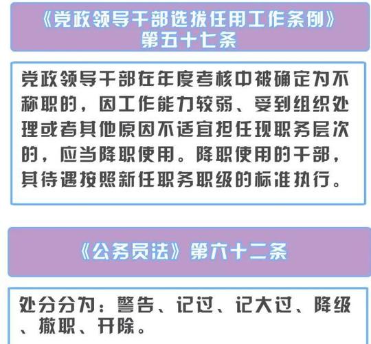 免职是什么意思?和撤职,辞职,降职,开除有什么区别?