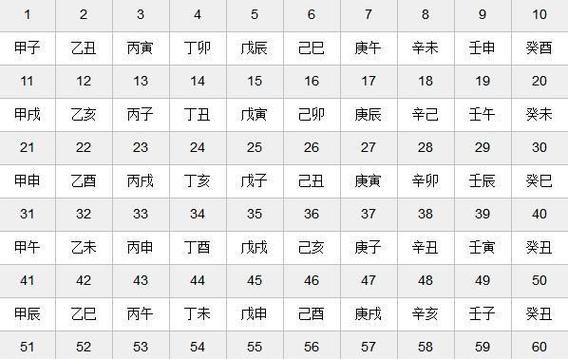 公历:2023年9月29日星期日农历:癸巳年 八月 廿五干支:癸巳 辛酉 戊戌