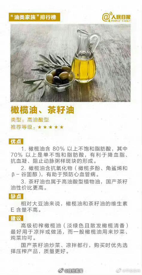 化工油污染过的食用油对人体有何伤害