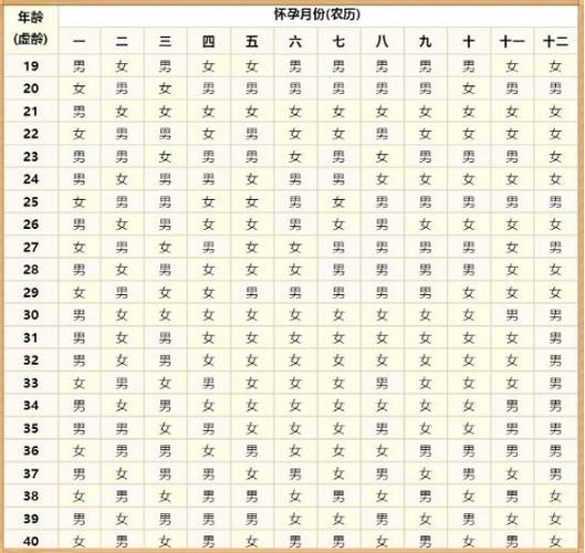 (图文) - 周易算命网