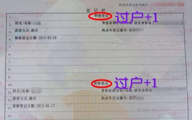 谁说二手车检查就是看螺丝焊点?