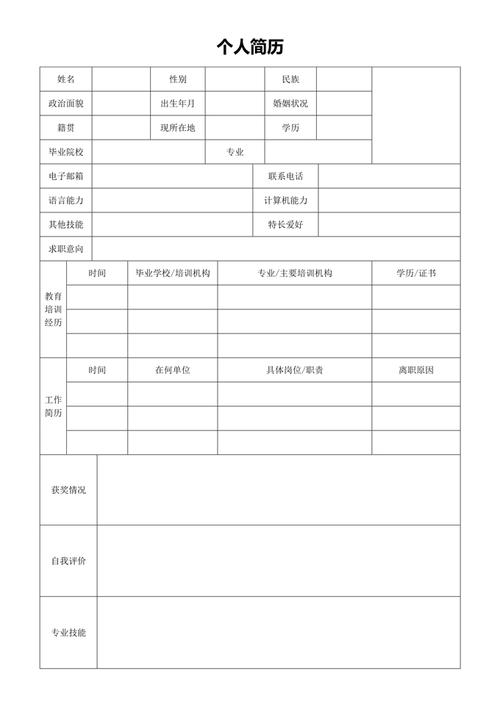 找工作标准简历表