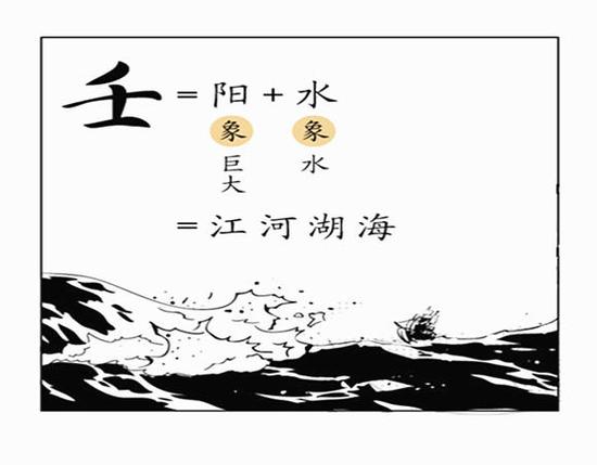 八字入门知识