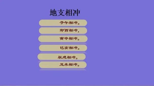 子午卯酉,四正之冲.本来想把