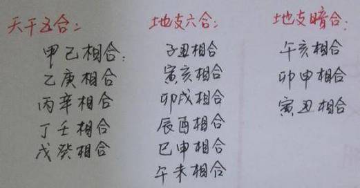 八字合查询查婚姻八字合不合