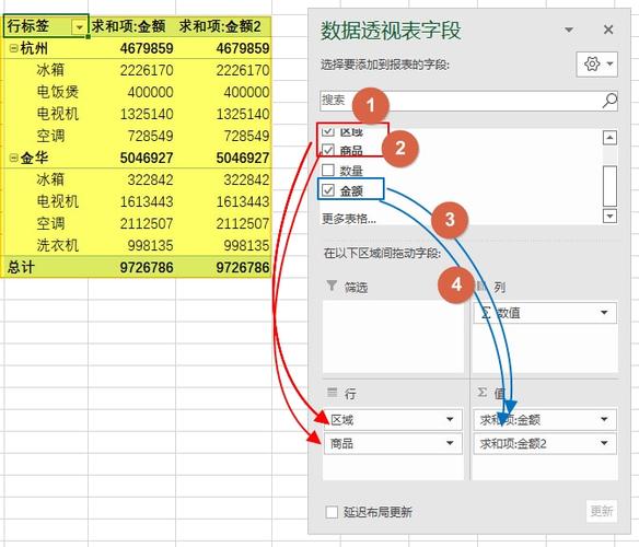 数据透视表怎么做(excel数据透视表,快速计算占比)-腾赚网