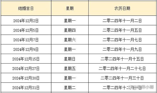 2024年适合结婚日期有哪些?2024年结婚吉日一览大全