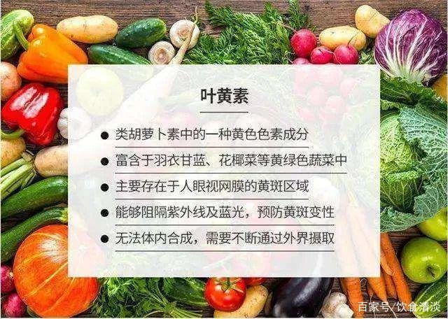 叶黄素和玉米黄素