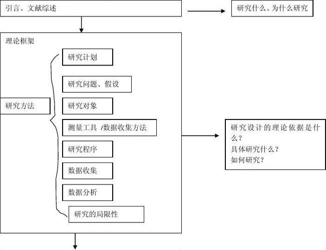 案例分析报告格式模板及范文(精选6篇)