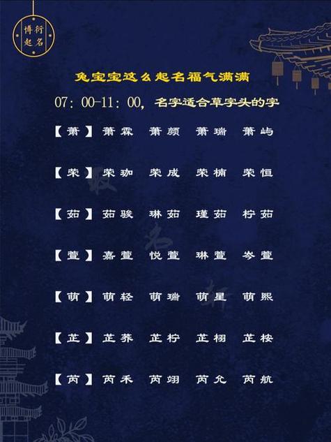 兔宝宝起名字禁用字(兔宝宝起名禁忌什么)