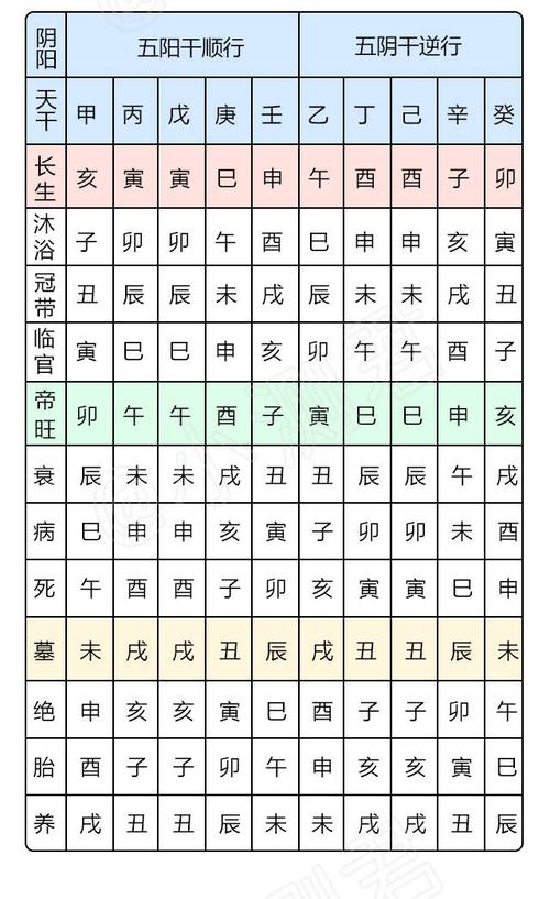 八字合了6个字生辰八字相合有六个是什么意思