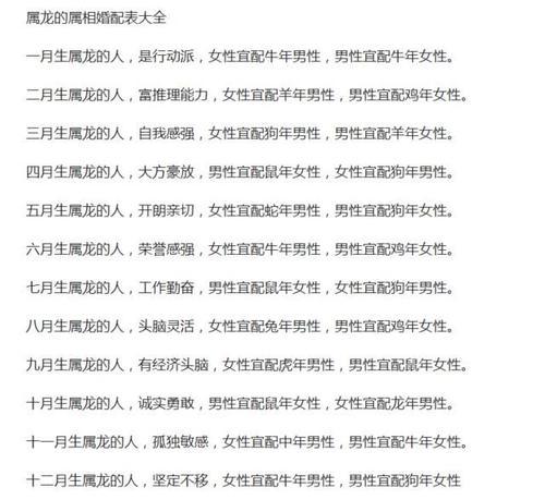 属龙的属相婚配表 属龙和属龙的婚姻相配吗-八字合婚网