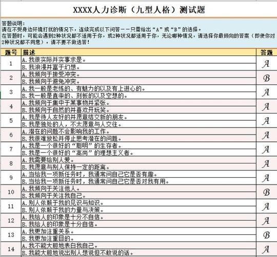 五行人格怎么算的 健康状态的五行人格