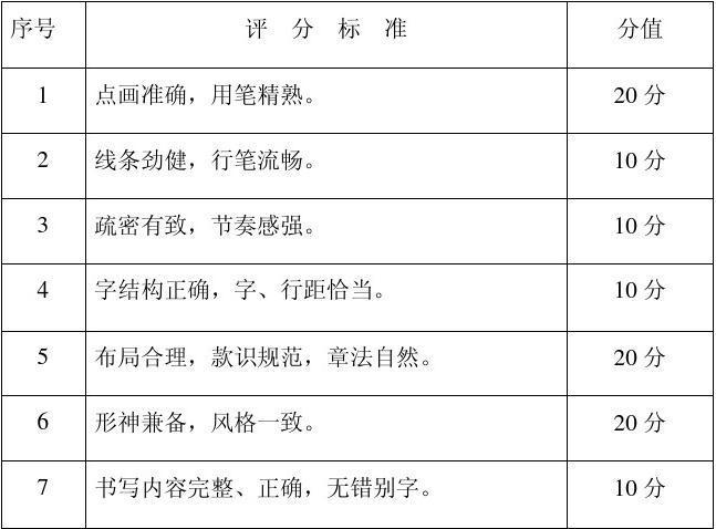 1,硬笔书法比赛评分标准 2,毛笔字比赛评分标准