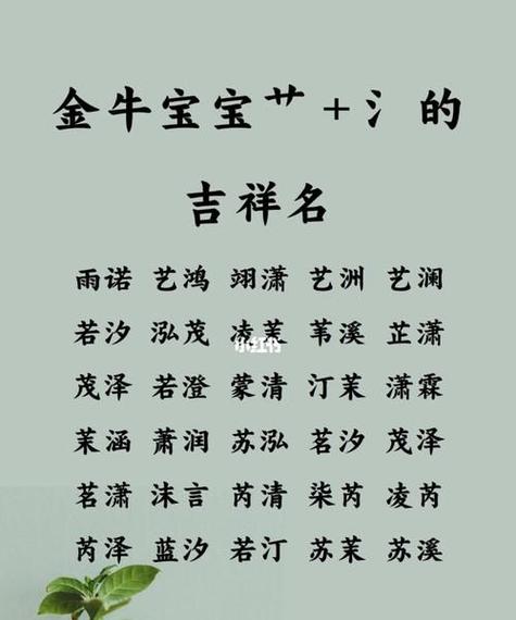 宝宝取名字测试,婴儿名字测试图3