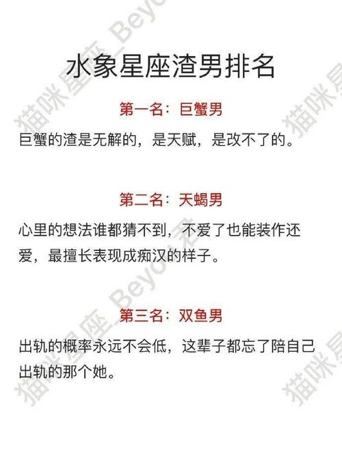 十二星座渣男在各大星象中排名是怎样的白羊射手狮子句句都是大实话