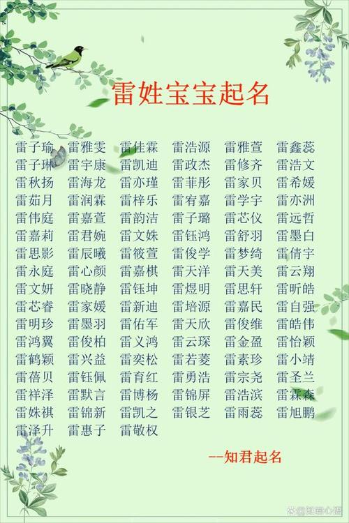 来自国学文化诗词中的宝宝名字(其一)