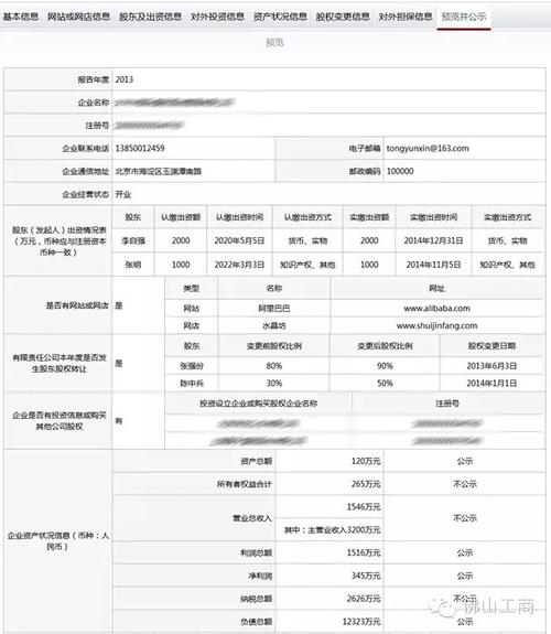 一杯茶的时间,帮你搞掂企业,个体户每年必做年报之事!