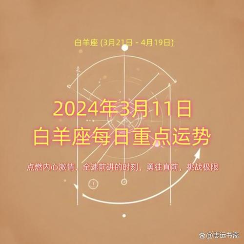 2024年3月11日——白羊座每日重点运势